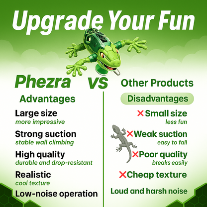 Phezra Adventure Gecko
